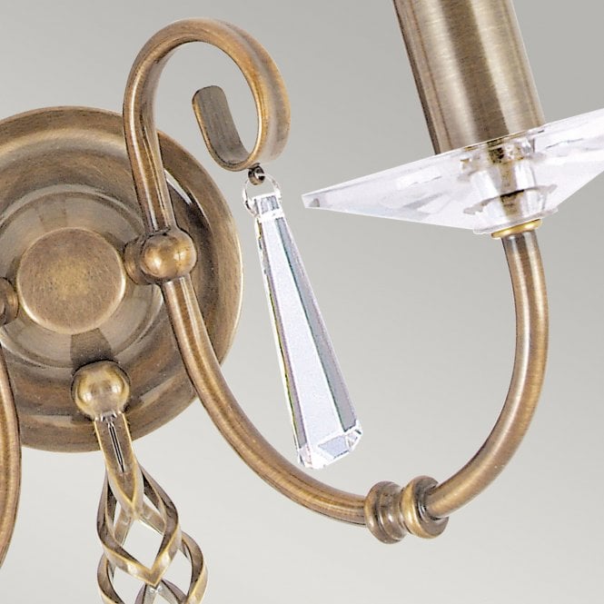 Aegean 2 candle Wall Light in Aged Brass finish