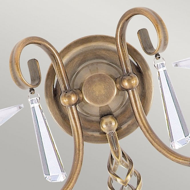 Aegean 2 candle Wall Light in Aged Brass finish